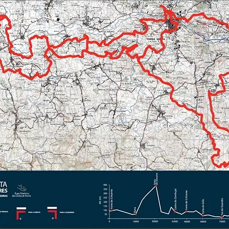 Parque 1 - Al Apartment